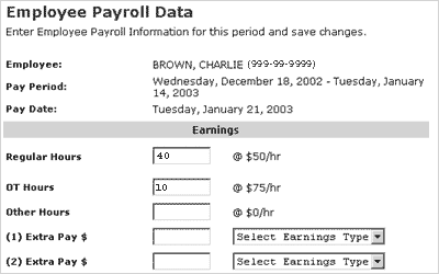 Employee Payroll Data